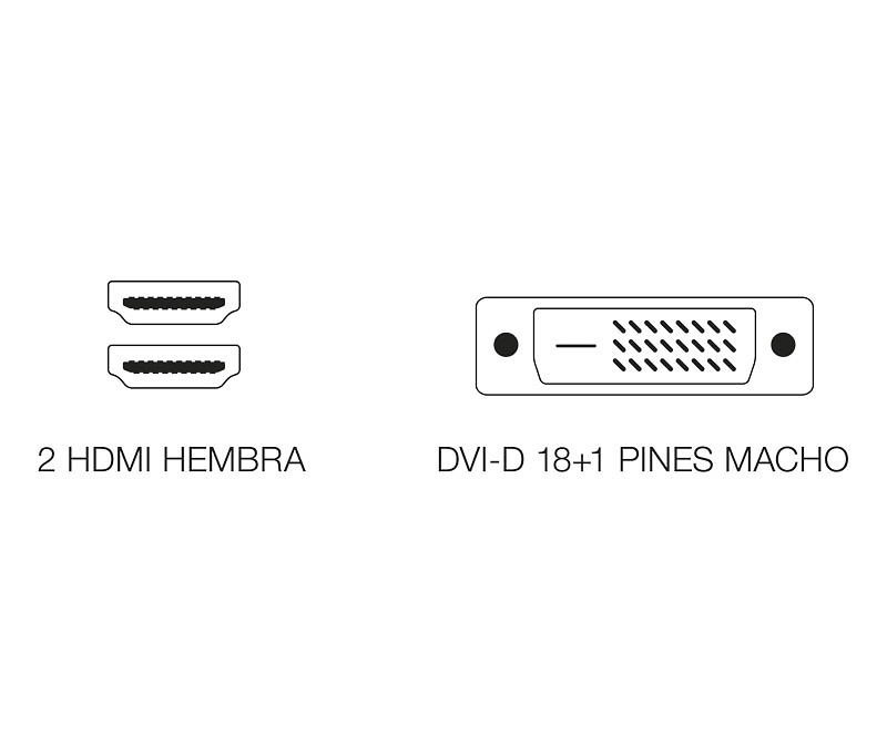 adaptador-dvi-d-macho-a-2-hdmi-hembra-con165 adaptador-dvi-d-macho-a-2-hdmi-hembra-con165