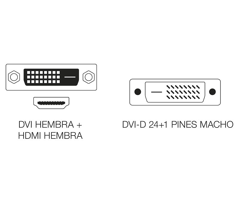 adaptador-dvi-d-macho-a-dvi-d-hdmi-hembras-con164 adaptador-dvi-d-macho-a-dvi-d-hdmi-hembras-con164