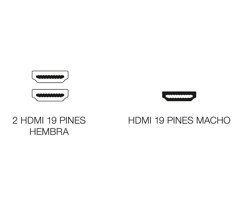 adaptador-hdmi-macho-a-2-hdmi-hembra-con157 adaptador-hdmi-macho-a-2-hdmi-hembra-con157