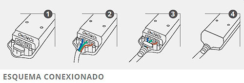 conexiones-0800228 