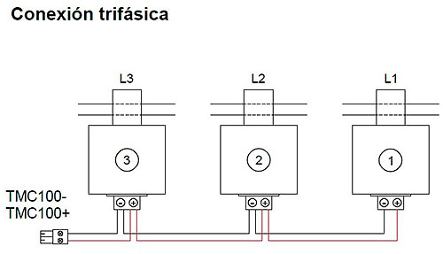 Cargador vehiculo electrico trifasico 11kW 3x16A base tipo 2 Viaris Combi Orbis 