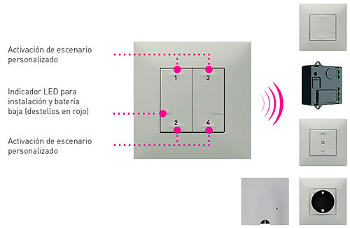 escena-741832 
