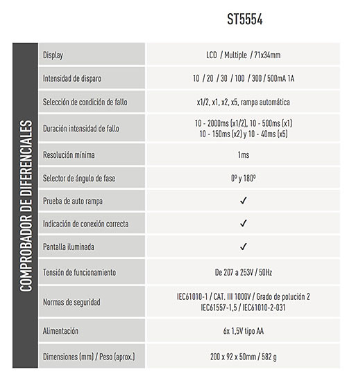 Comprobador de diferenciales ST5554 Kaise -1 Comprobador de diferenciales digital marca Kaise modelo ST5554
