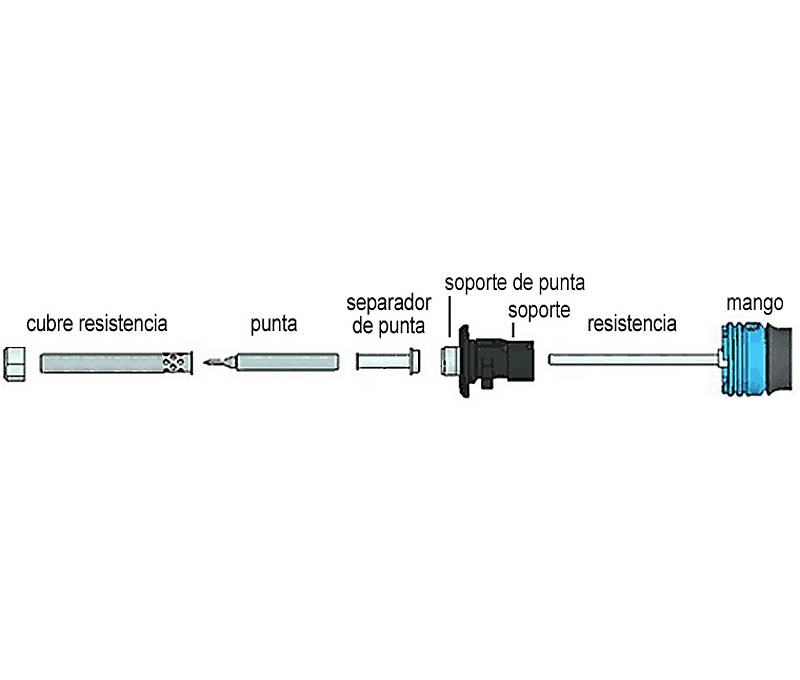 cubre-resistencia-para-hk452-hk453-ver-puntas-hk452r1 cubre-resistencia-para-hk452-hk453-ver-puntas-hk452r1