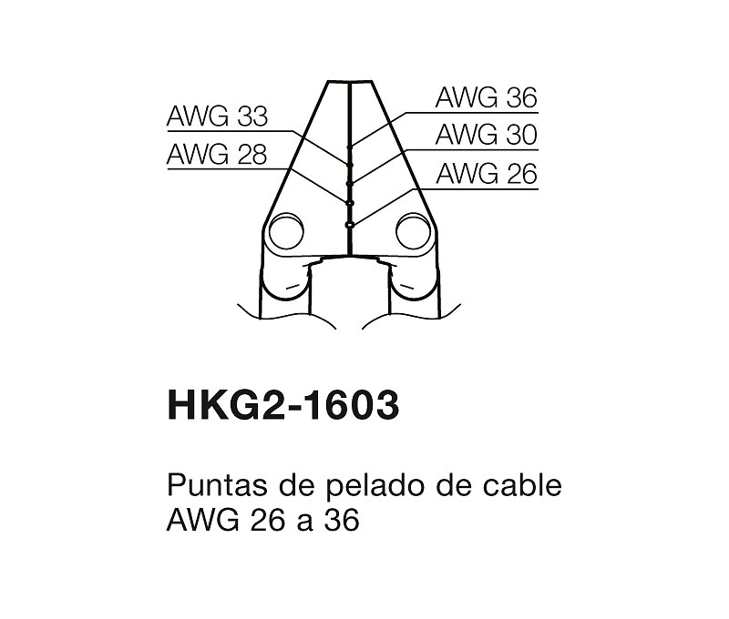 cuchillas-para-pelado-termico-de-cables-hkg21603 cuchillas-para-pelado-termico-de-cables-hkg21603