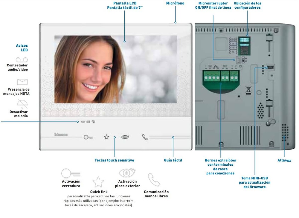 videoportero tegui informacion-376161 Videoportero Tegui SFERA con Manos Libres WI-FI