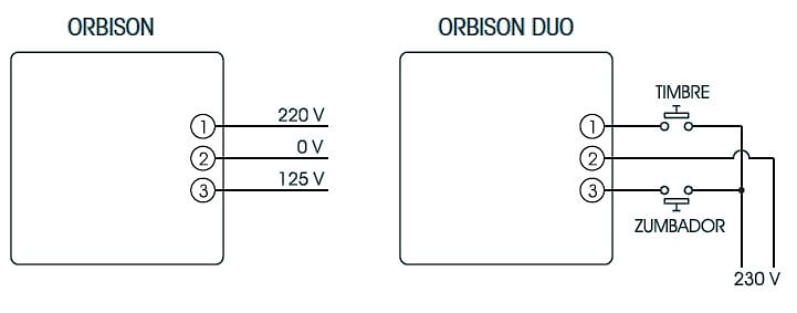 conexiones-OB110330 