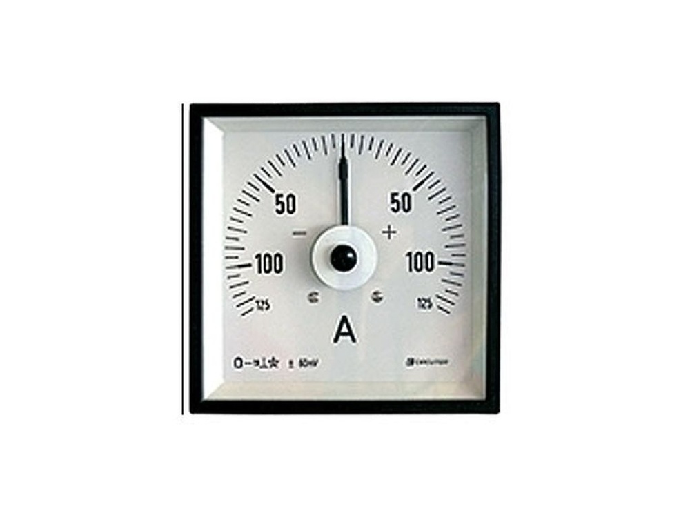 ZC96 4...20mA, Indicador de proceso, 240º panel 96x96 ZC96 4...20mA, Indicador de proceso, 240º panel 96x96