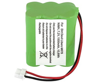 Batería para Robot Dirt Devil EVO M678 7,2V/1500mAh