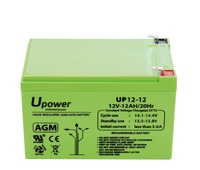 Batería plomo 12,0V/12Ah (151,0x98,0x95,0mm)