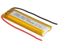 Batería recargable Li-Polímero GSP061752