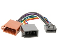 Conector autorradio DIN hembra a ISO macho