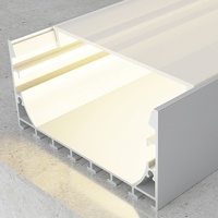 Perfil de aluminio All - 2 metros  Aluminio