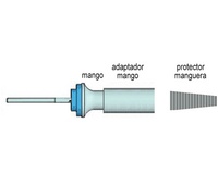 Protector salida de cable soldadores Hakko 900 blanco