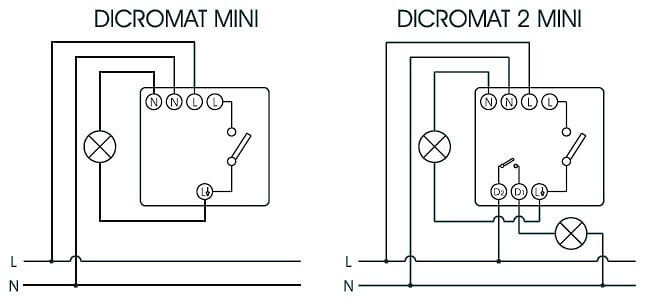 Mini-Detector de Movimiento de Techo para Empotrar Infrarroj